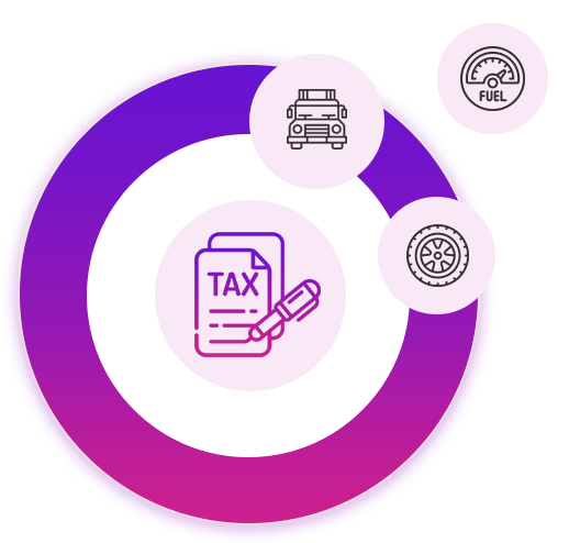 IFTA Report - Any Base Jurisdiction